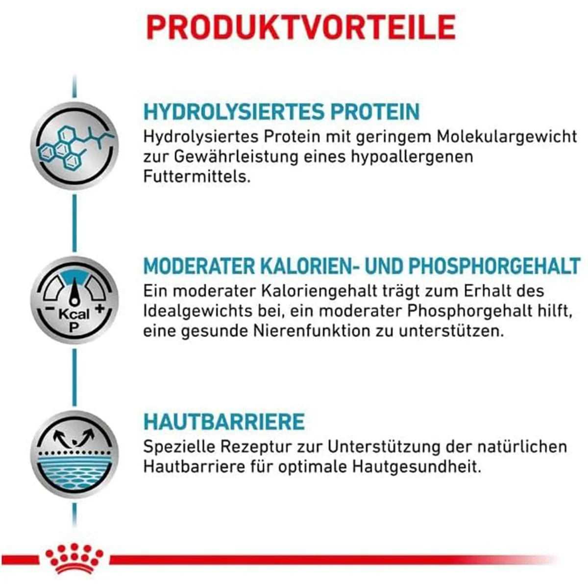 Royal Canin Veterinary Diet Hypoallergenic Moderate Calorie Dry Dog Food - 1.5kg - Zigly