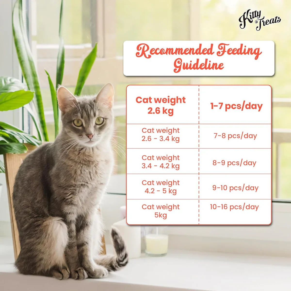 Kitty Treats Chicken Sushi  30gm - Zigly