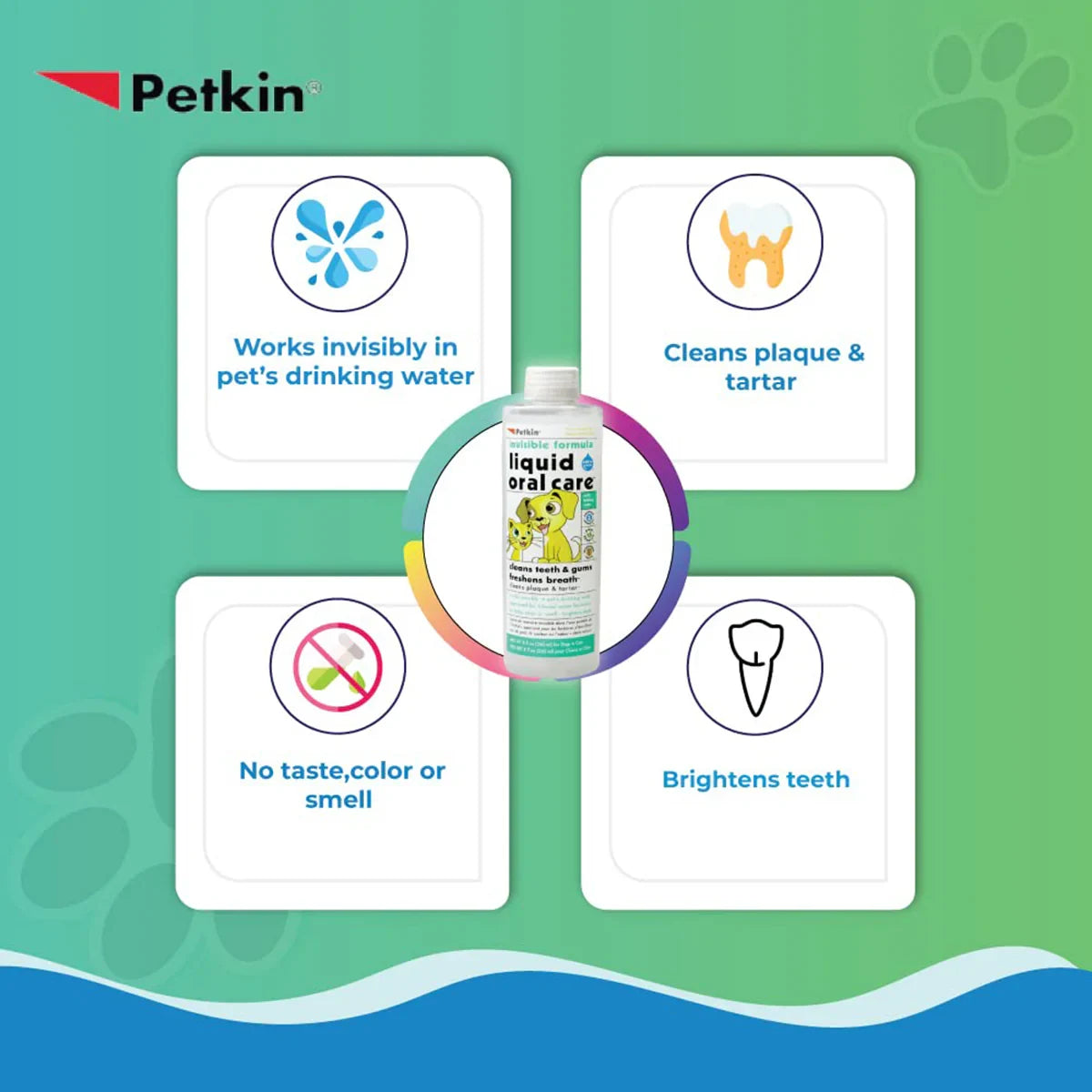 Petkin Pet Liquid Oral Care Invisible Formula for Dog/Cat - Zigly