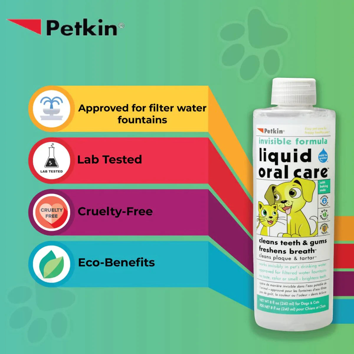 Petkin Pet Liquid Oral Care Invisible Formula for Dog/Cat - Zigly
