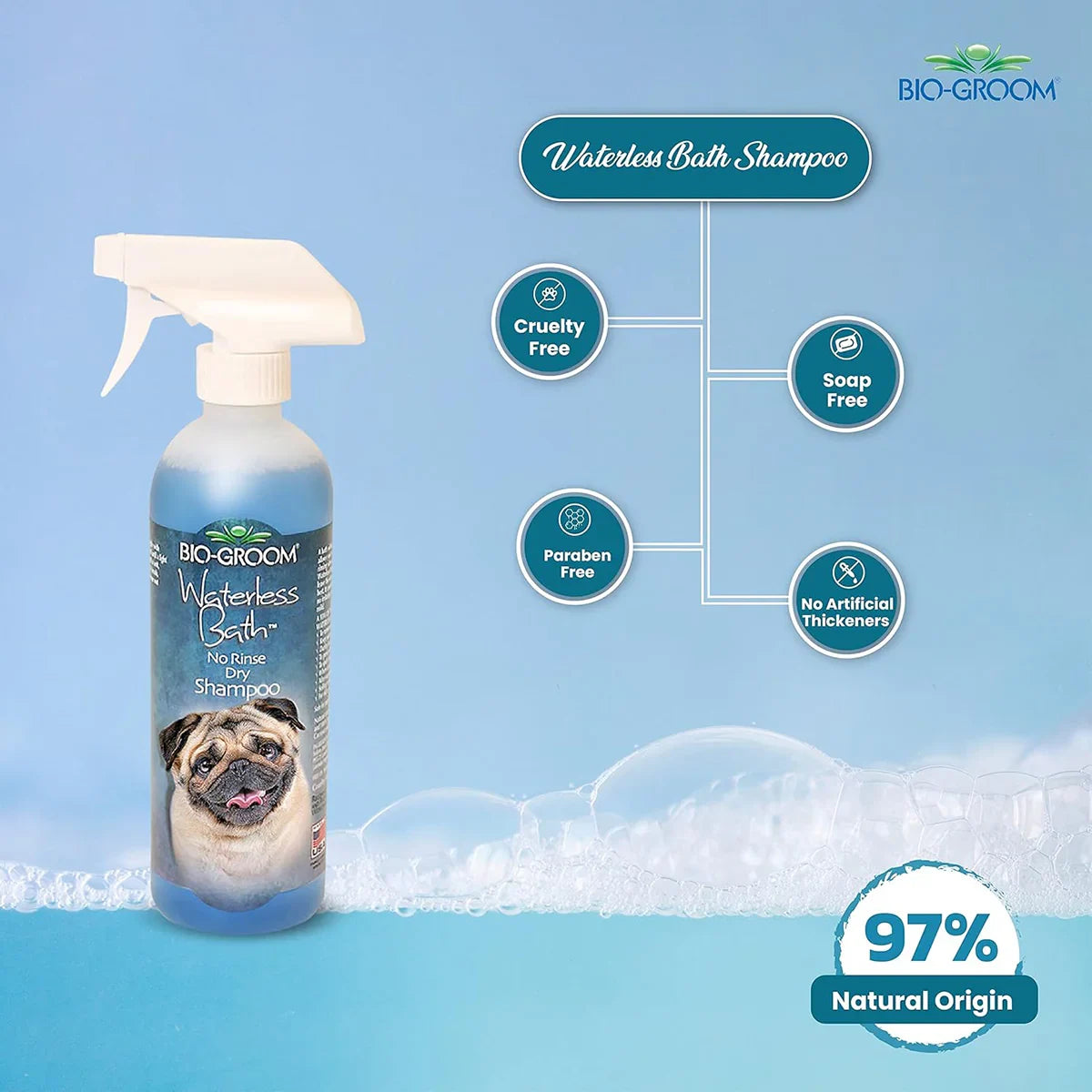 Bio-Groom Waterless Bath Puppy/Dog Shampoo - Zigly
