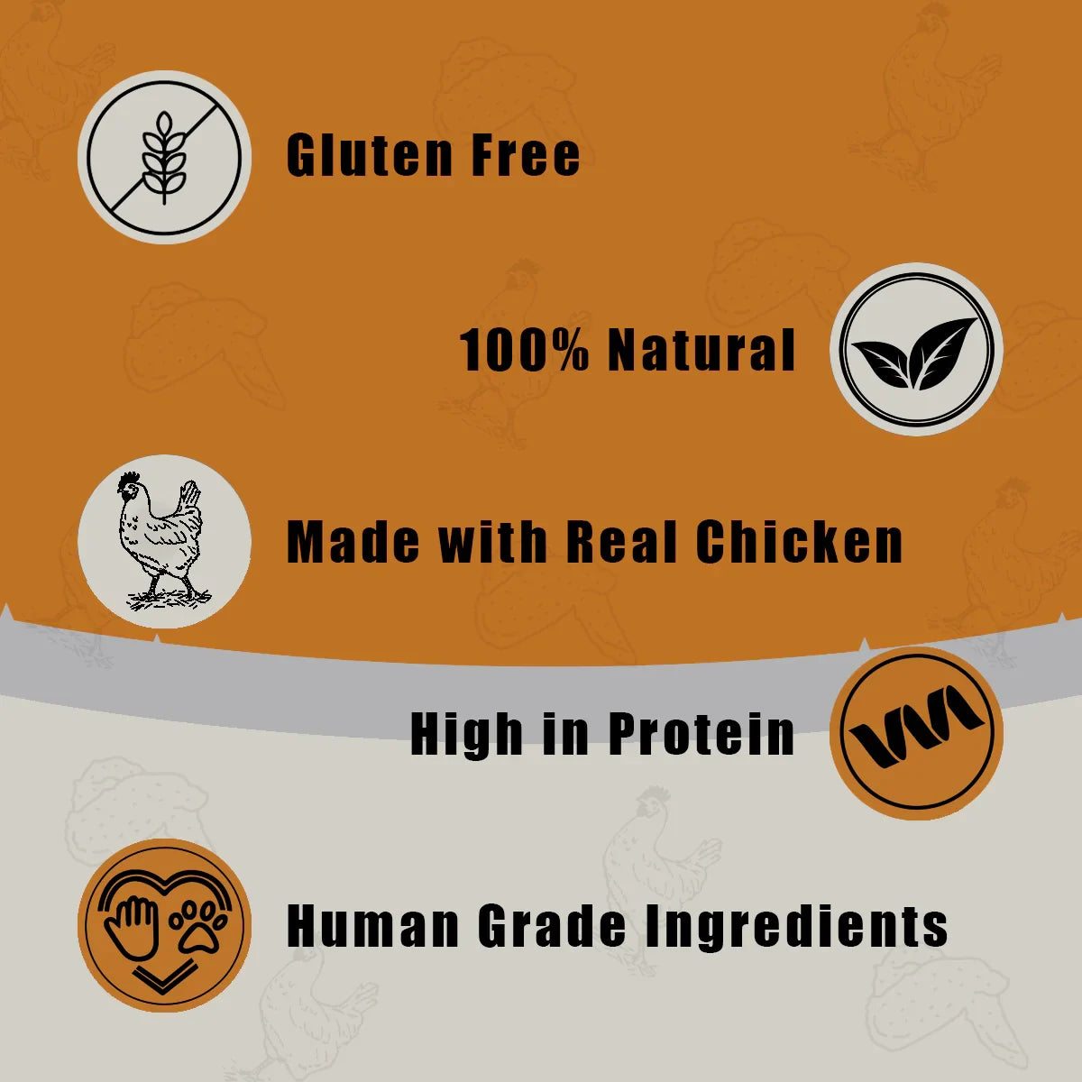 Chesters Raw Rewards Wings With Hides Dog Treat - 70g - Zigly
