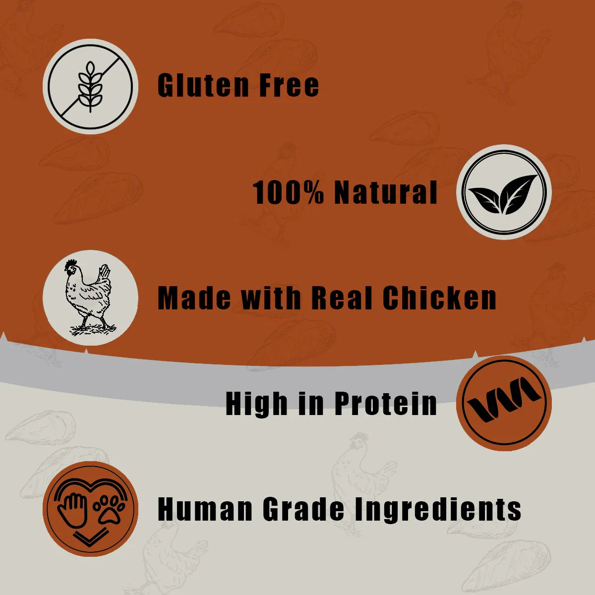 Chesters Raw Rewards Soft Chicken Breast Dog Treat - 50g - Zigly
