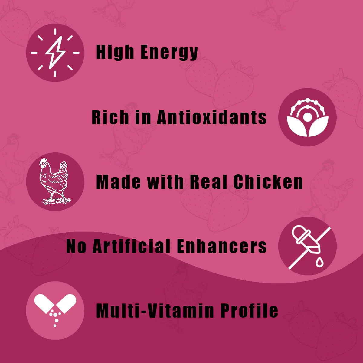 Chesters Wagg Sticks  Strawberry Sticks Dog Treat 70g - Zigly