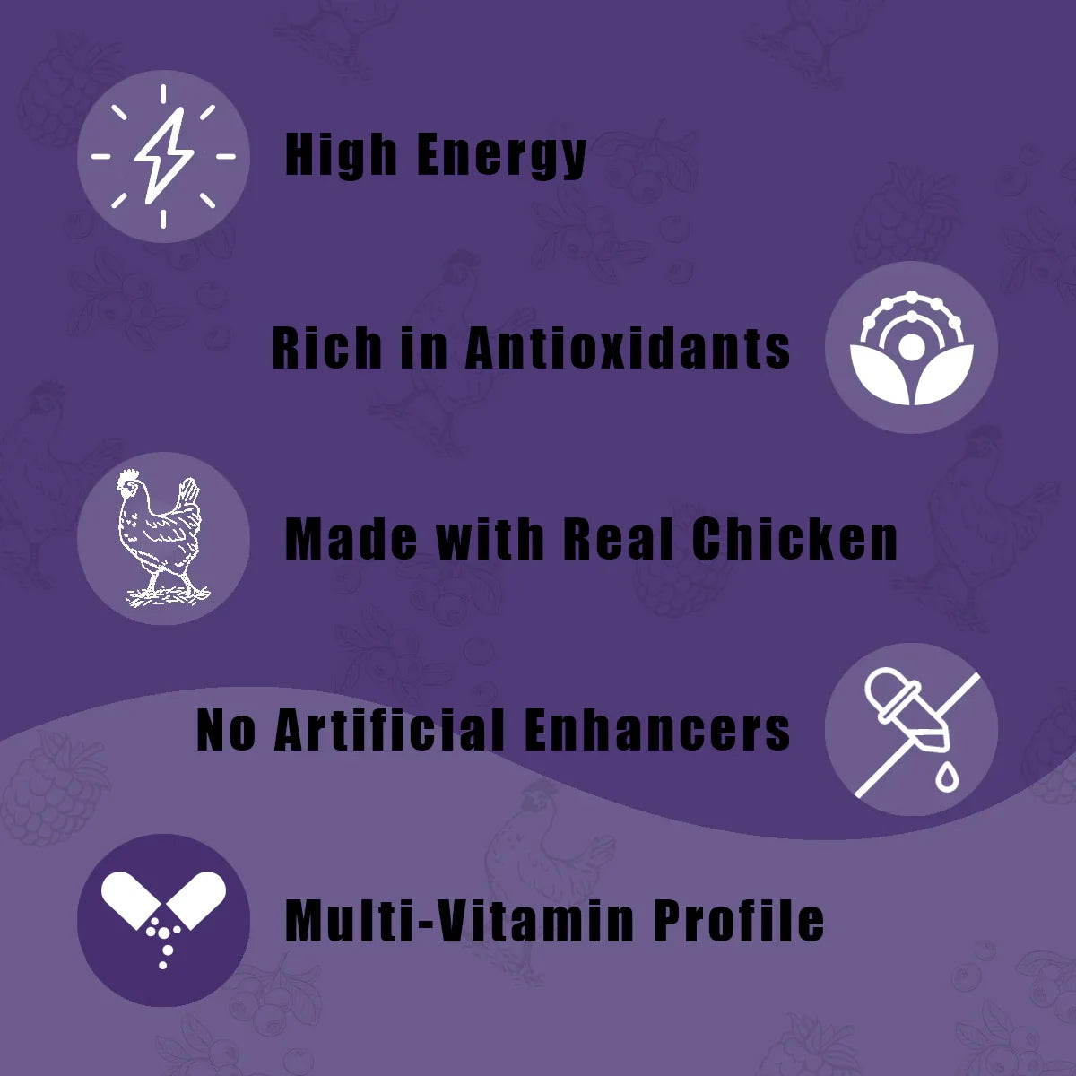 Chesters Wagg Sticks  Berryblast Sticks Dog Treat  70g - Zigly