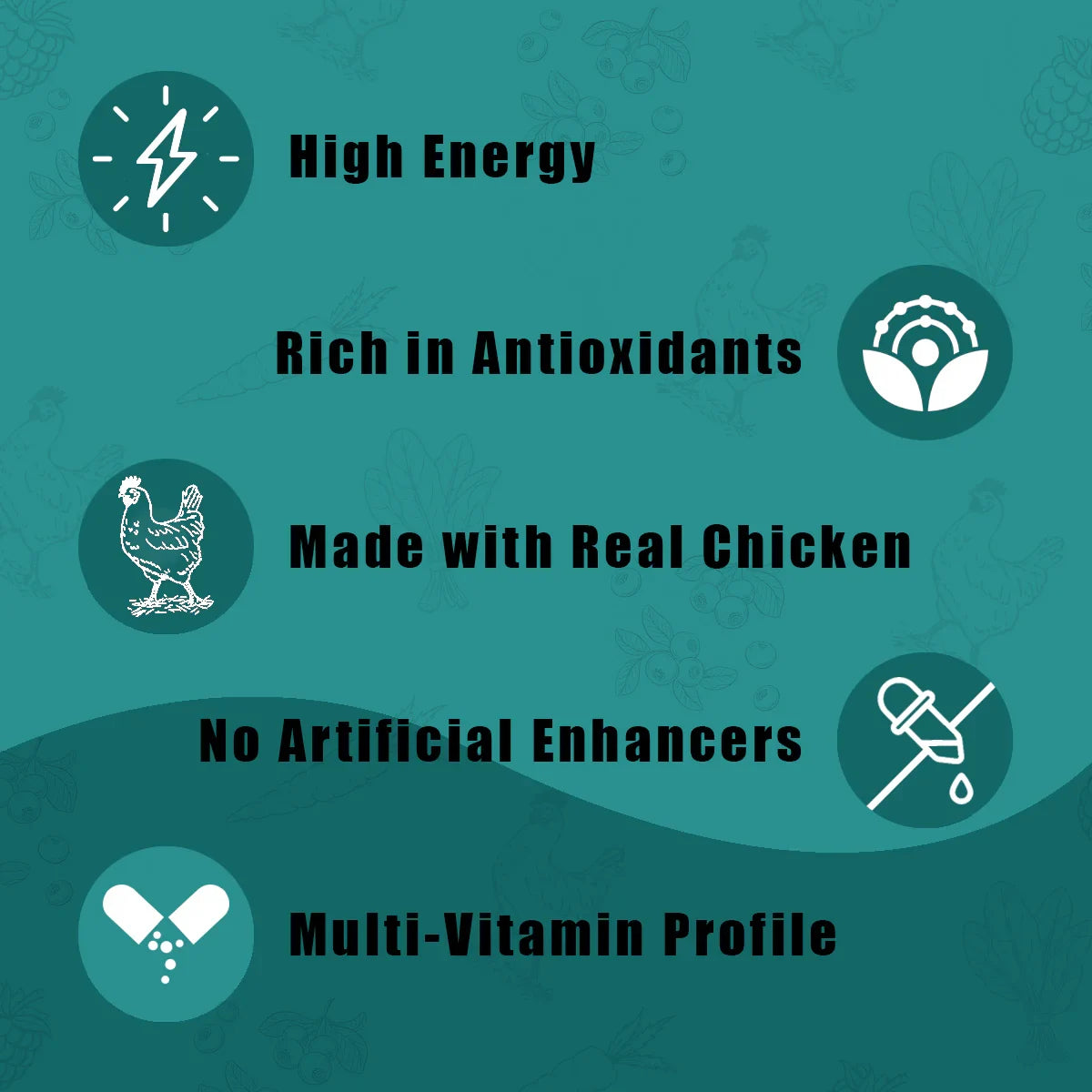 Chesters Wagg Sticks  Mix Bites Sticks Dog Treat  70g - Zigly