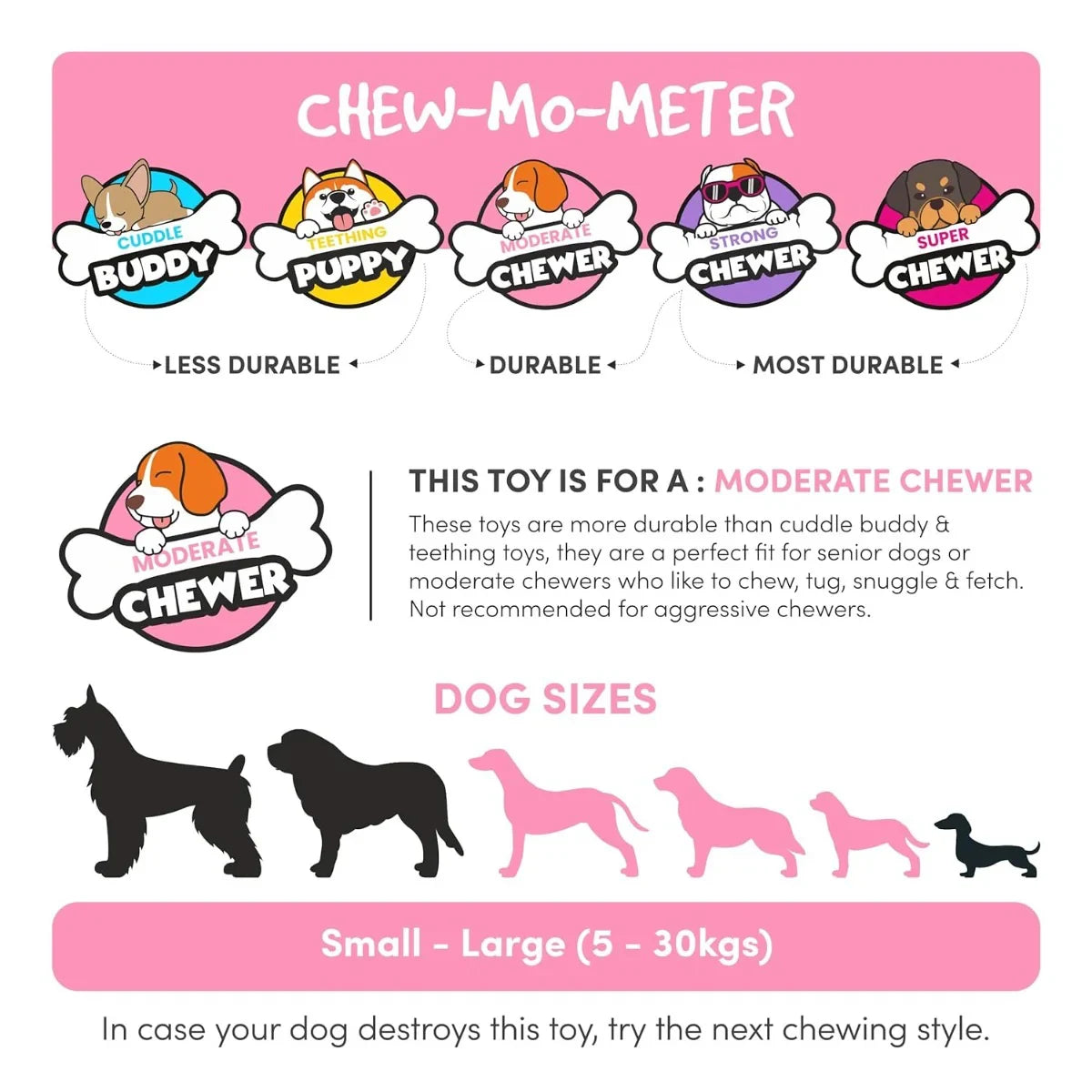 Barkbutler Jumboh The Bear Plush Dog Toy - Zigly