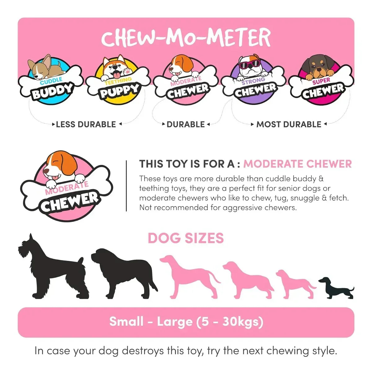 Barkbutler Knotty The Bear Plush Dog Toy - Zigly