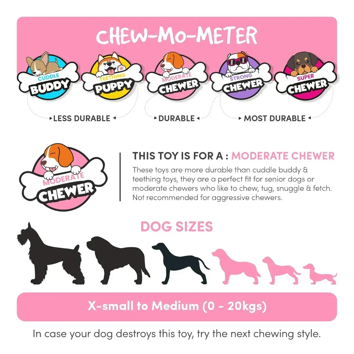 Fofos Heartbeat Bear Plush Dog Toy - Zigly