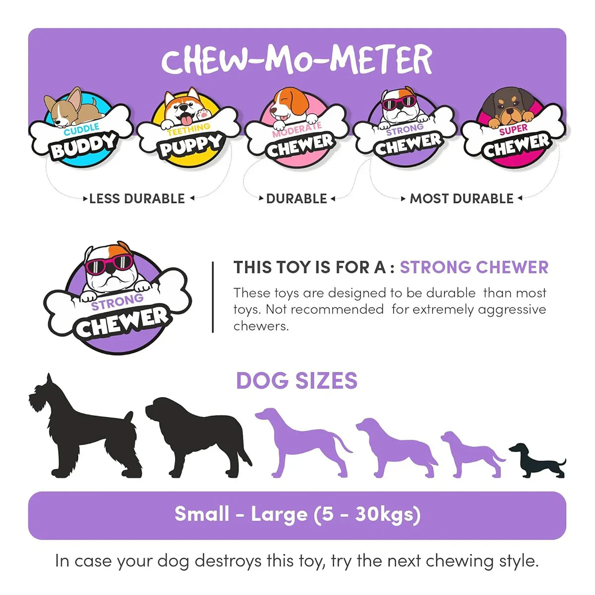 Fofos ETPU Rugby Ball Fetch Dog Toy -Yellow - Zigly