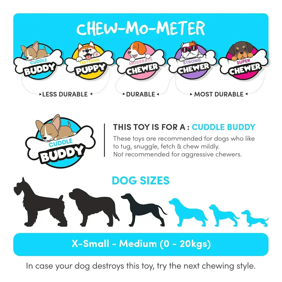 Fofos Garden Tulip Plush Dog Toy - Zigly