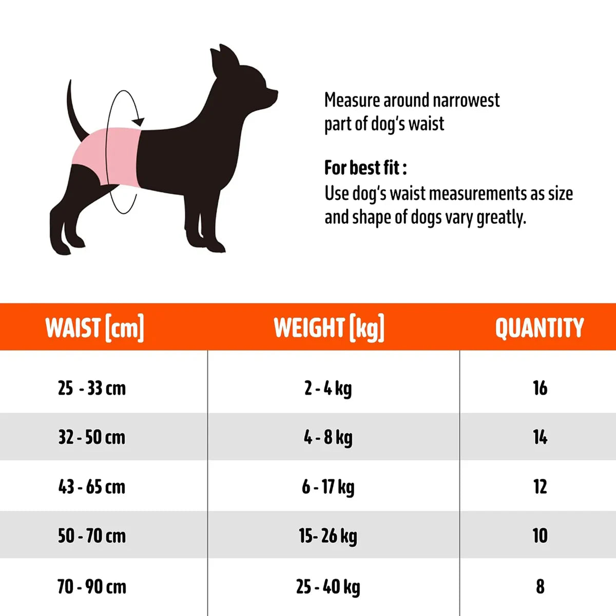 Fofos Diaper Female Dog - Zigly