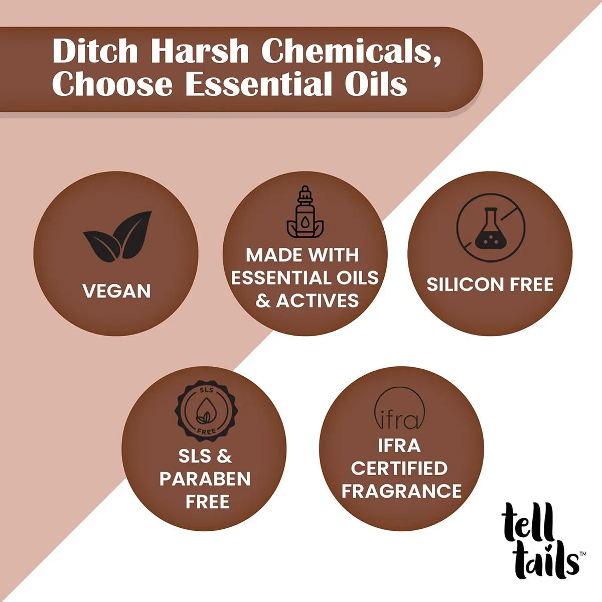 Tell Tails Long Coat Shampoo - 250ml - Zigly