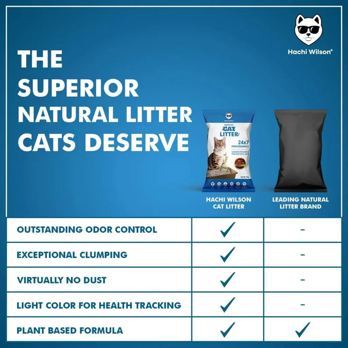 Hachi Wilson Premium 100% Natural Bentonite Cat Litter - 5kg - Zigly