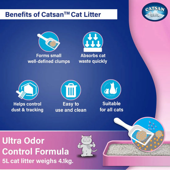 Catsan Ultra Odour Control Clumping Cat Litter - Zigly