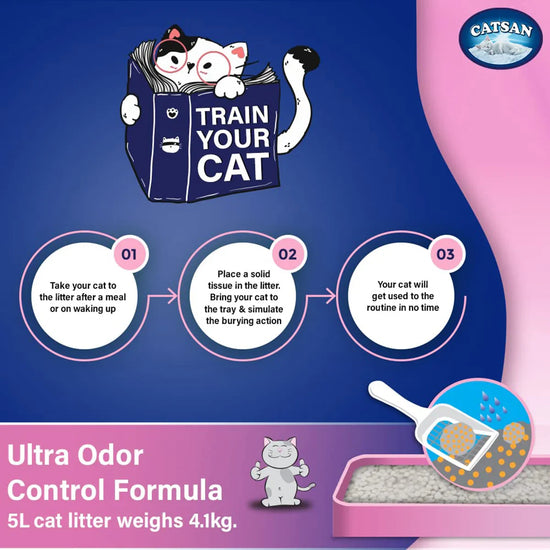 Catsan Ultra Odour Control Clumping Cat Litter - Zigly