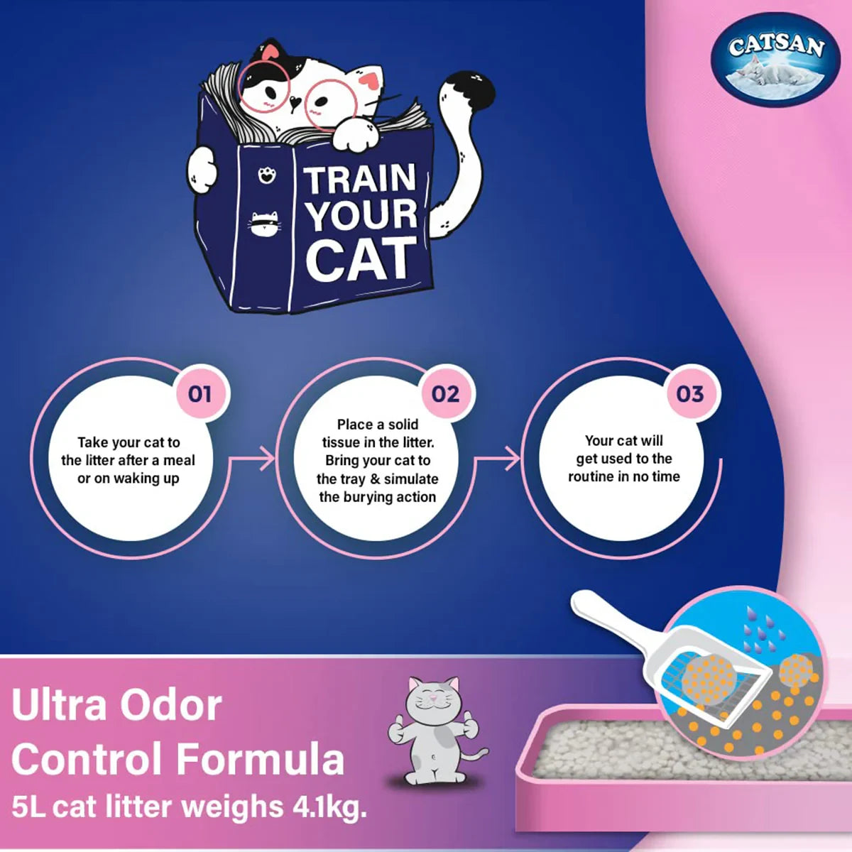 Catsan Ultra Odour Control Clumping Cat Litter - Zigly
