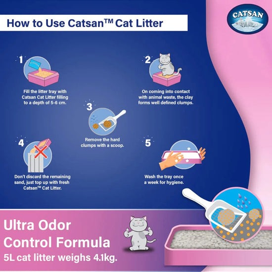 Catsan Ultra Odour Control Clumping Cat Litter - Zigly