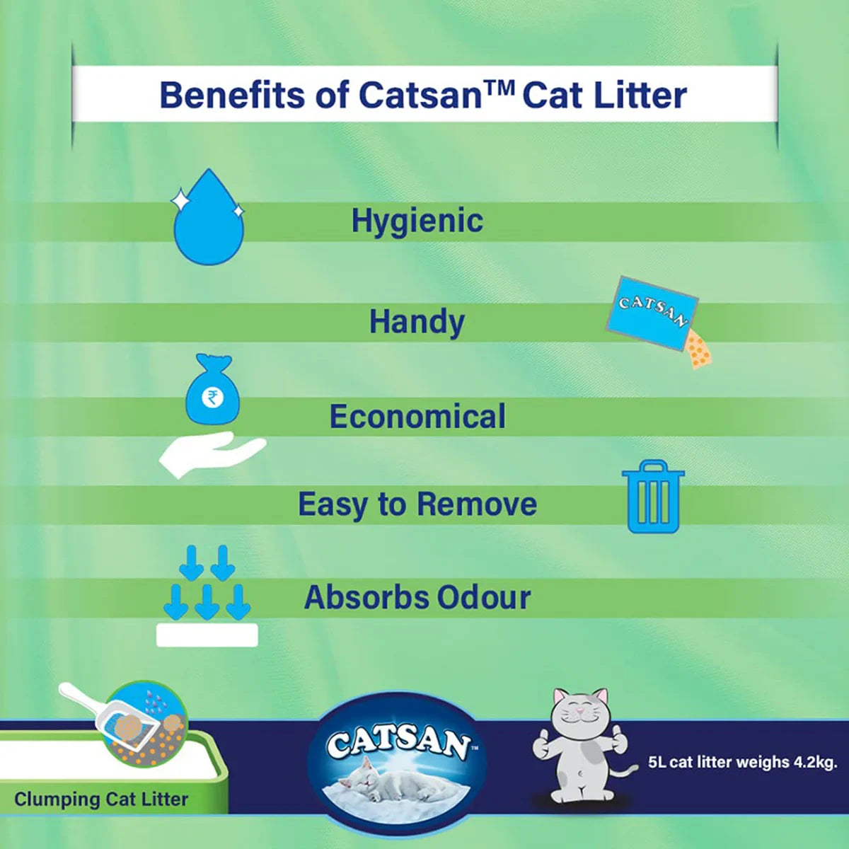 Catsan Ultra Odour Control Clumping Natural Cat Litter - Zigly