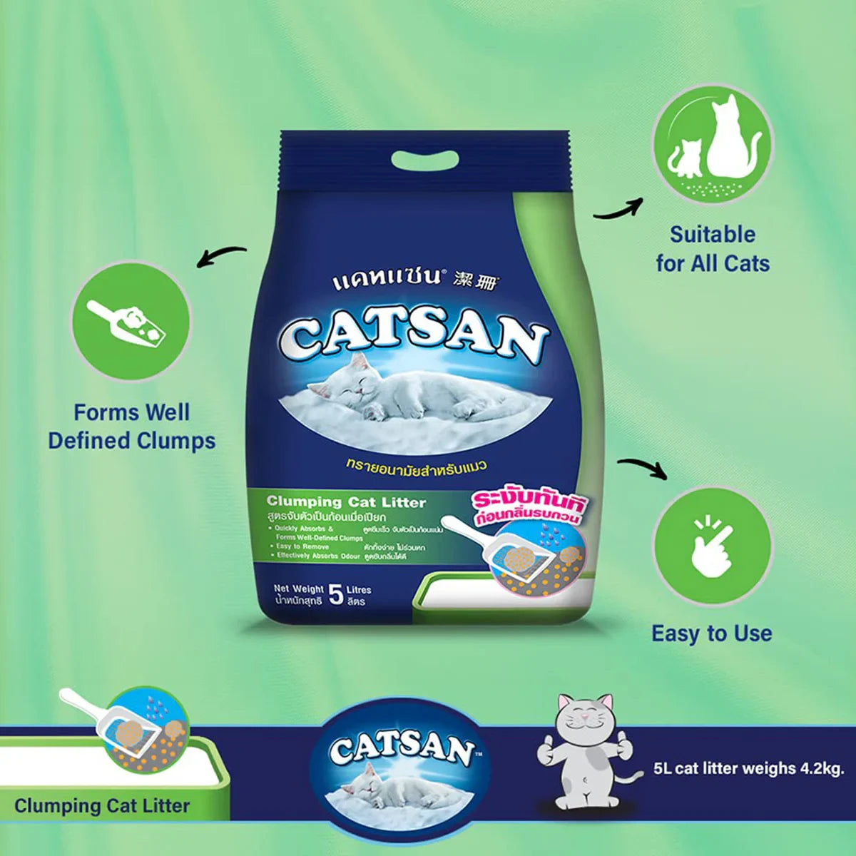Catsan Ultra Odour Control Clumping Natural Cat Litter - Zigly
