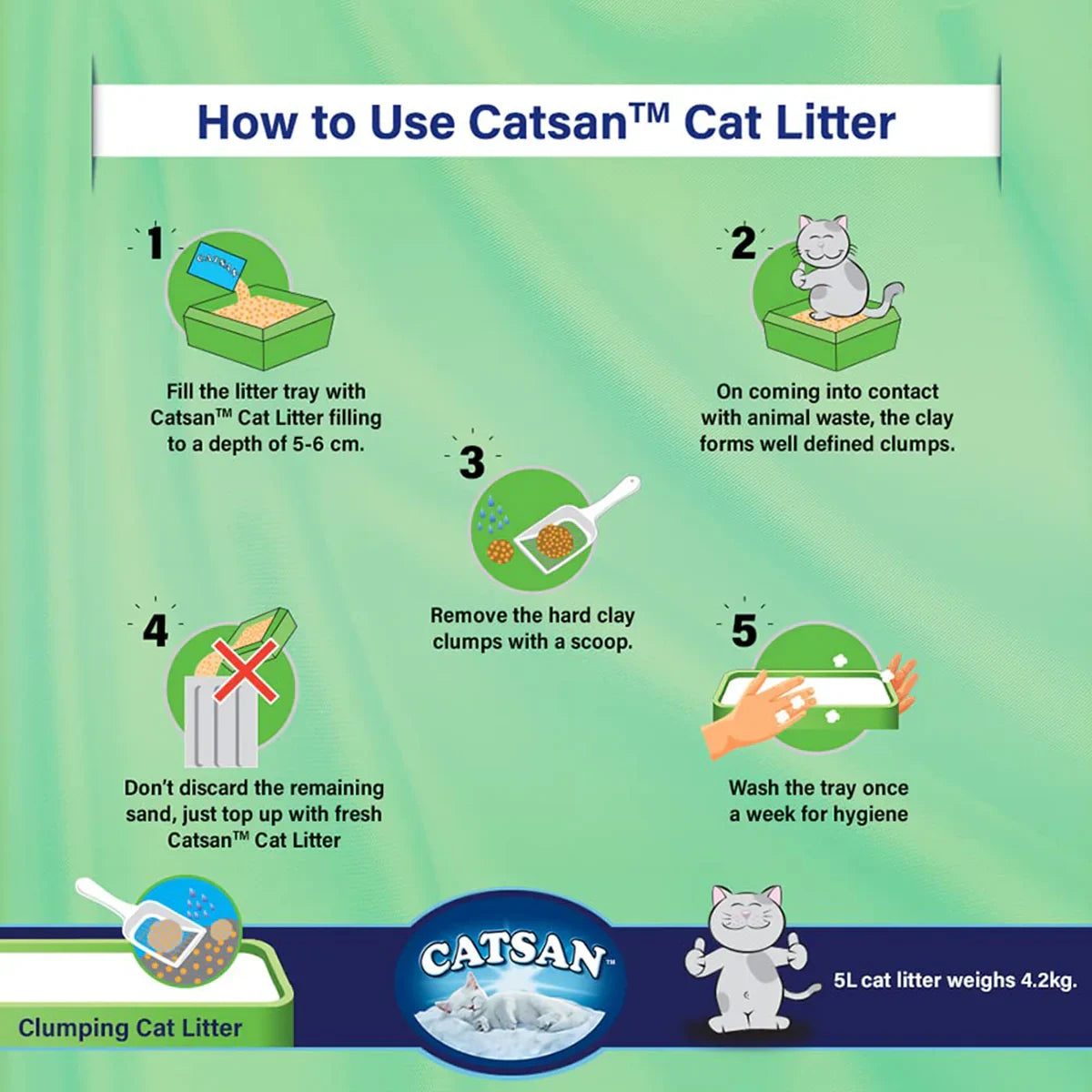 Catsan Ultra Odour Control Clumping Natural Cat Litter - Zigly