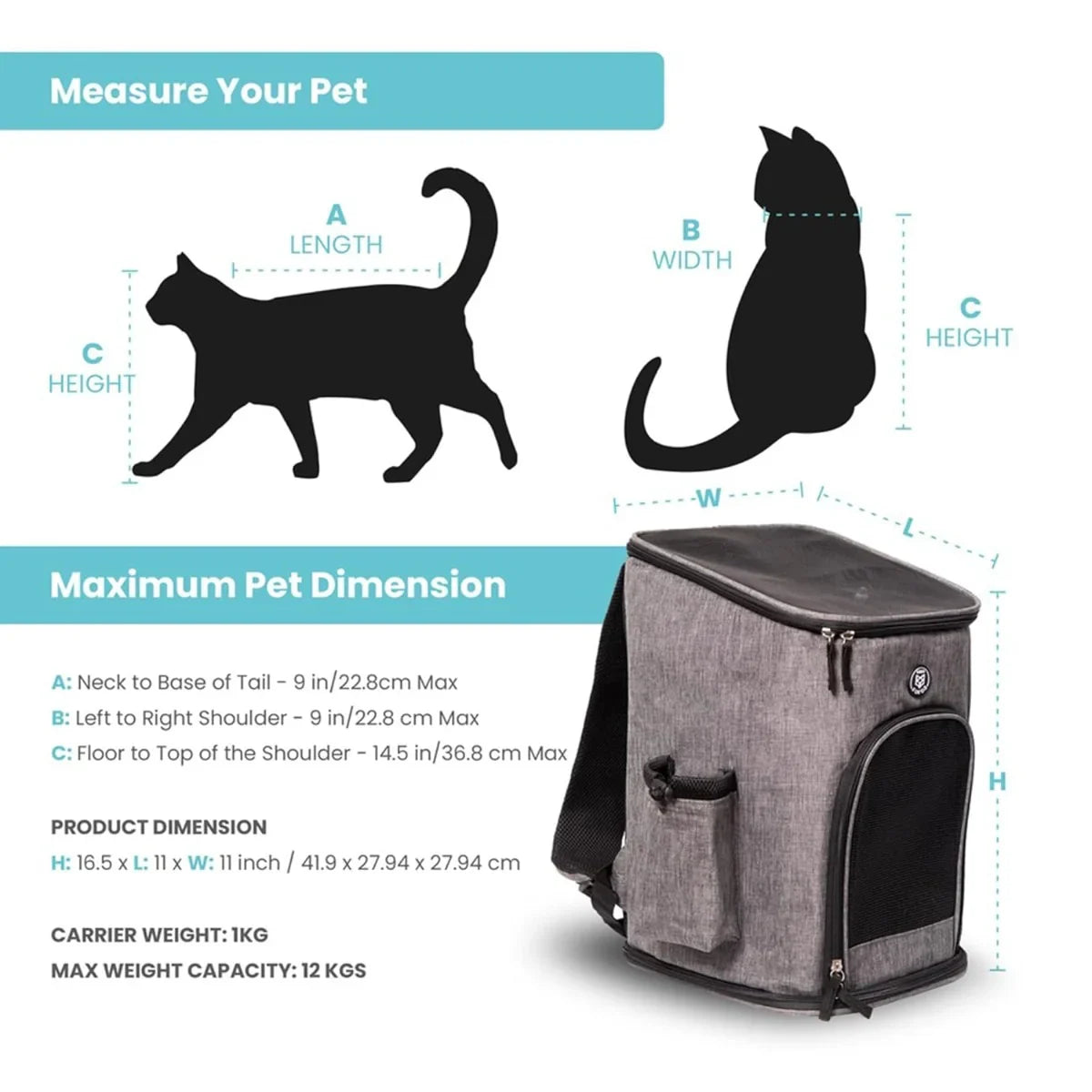 Fofos Backpack Carrier - Grey - Zigly