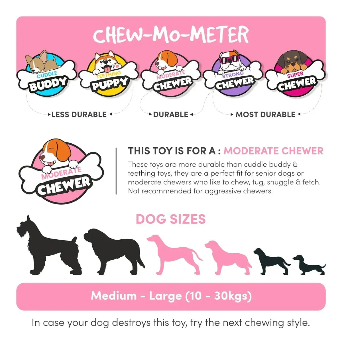 Fofos Vegi-Bites Carrot Loud Squeaky Dog Toy Orange - Zigly