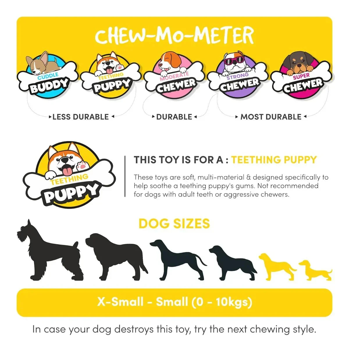 Fofos Giraffe Puppy Plush Teething Toy - Zigly