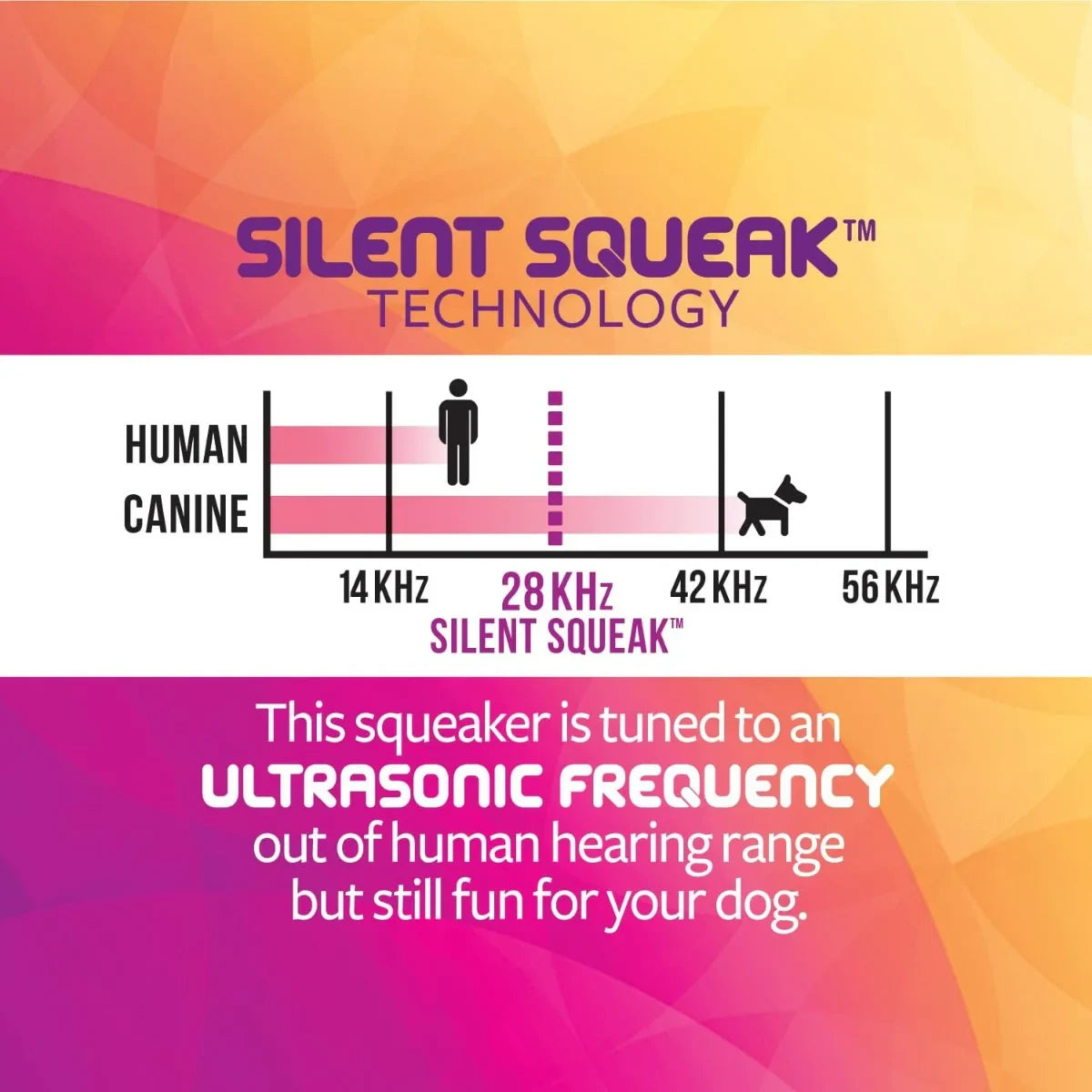 GoDog Silent Squeak Flips Gator Monkey with Chew Guard Technology Durable Plush Dog Toy - Zigly