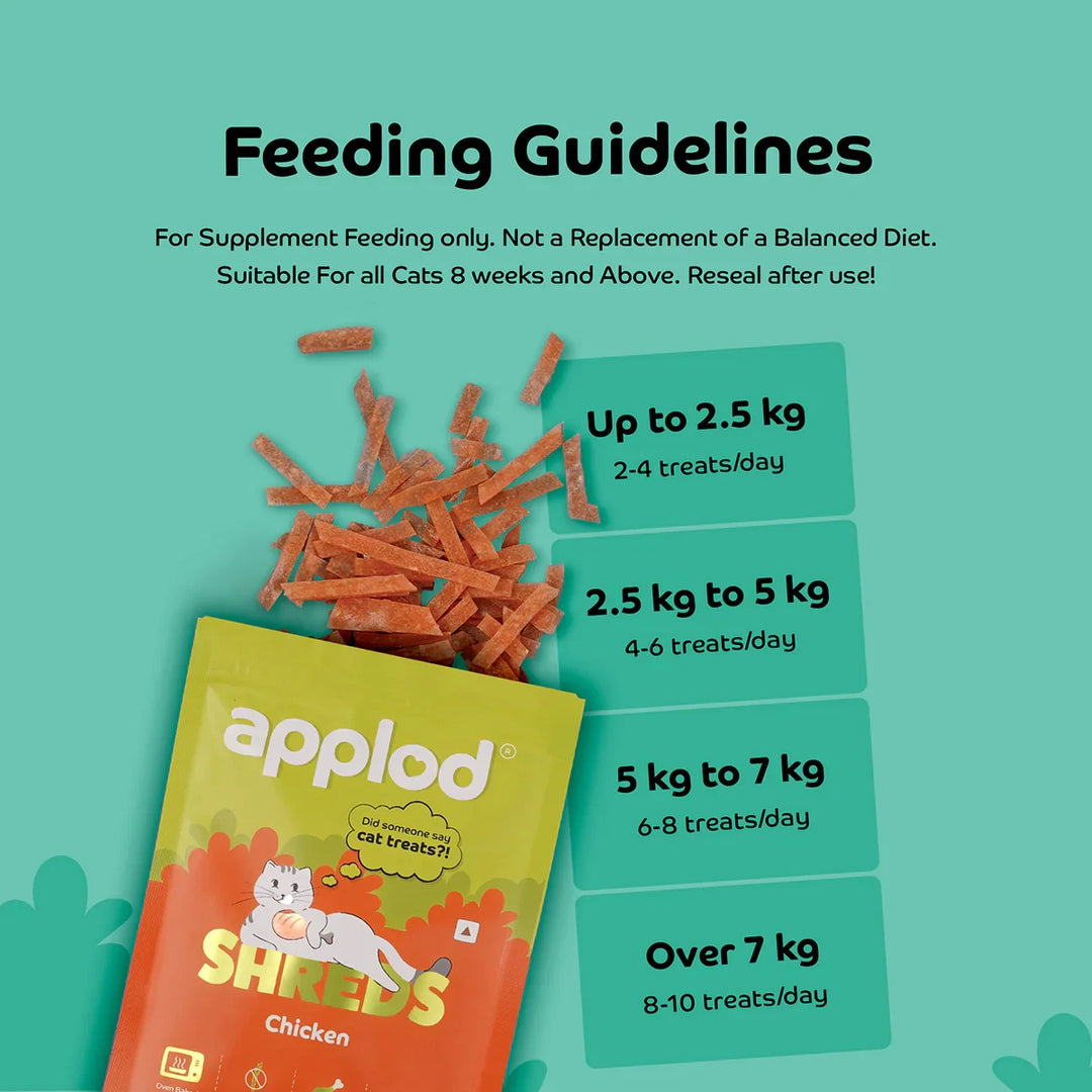 Applod Chicken Shreds Soft Cat Treat - 35g - Zigly