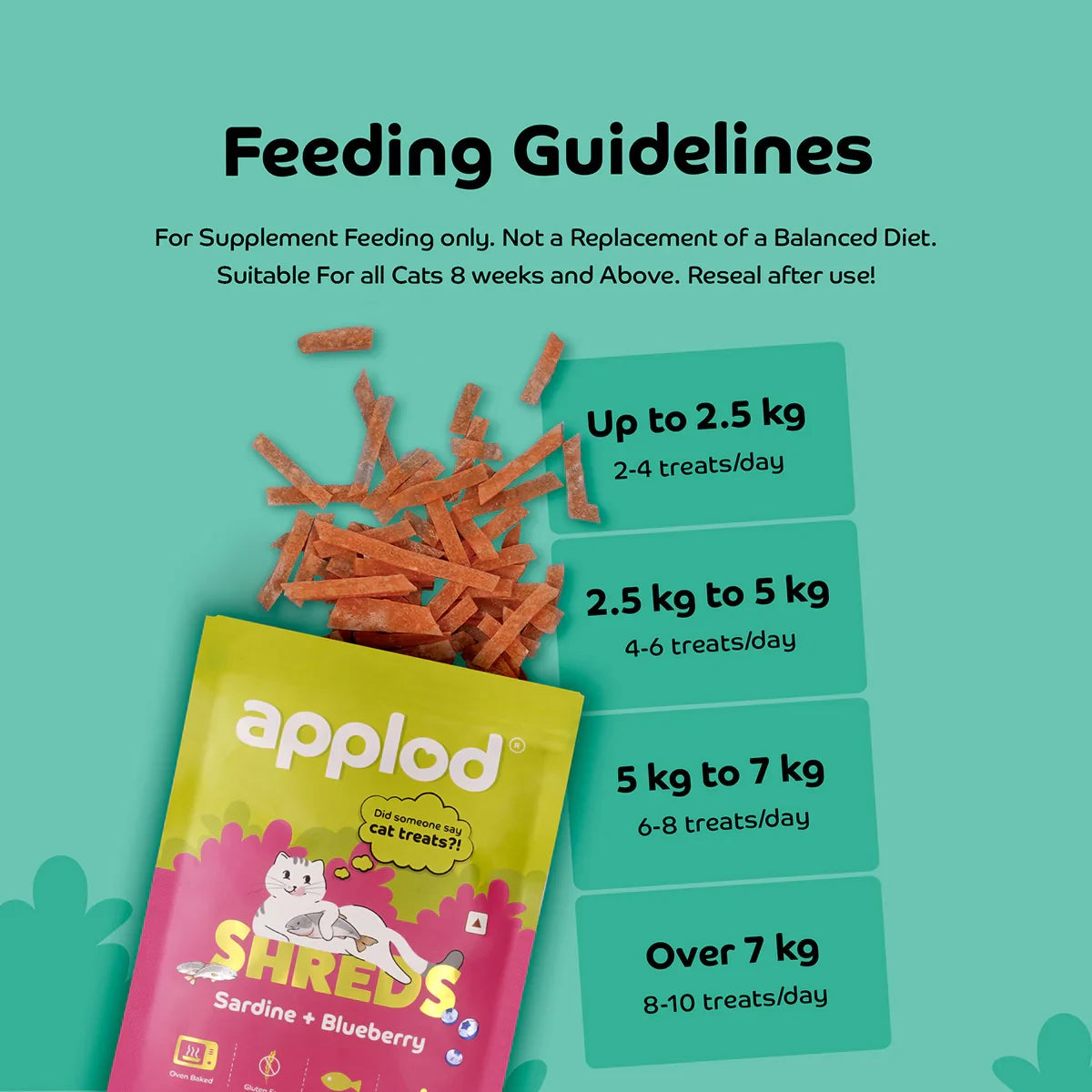 Applod Sardine with Blueberry Cat Treat - 35g - Zigly