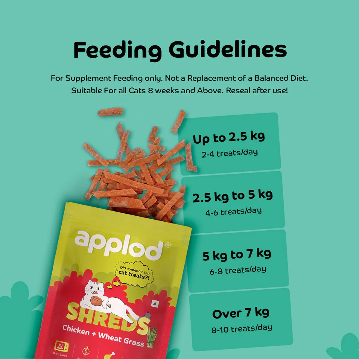 Applod Chicken with Wheat Grass Cat Treat - 35g - Zigly