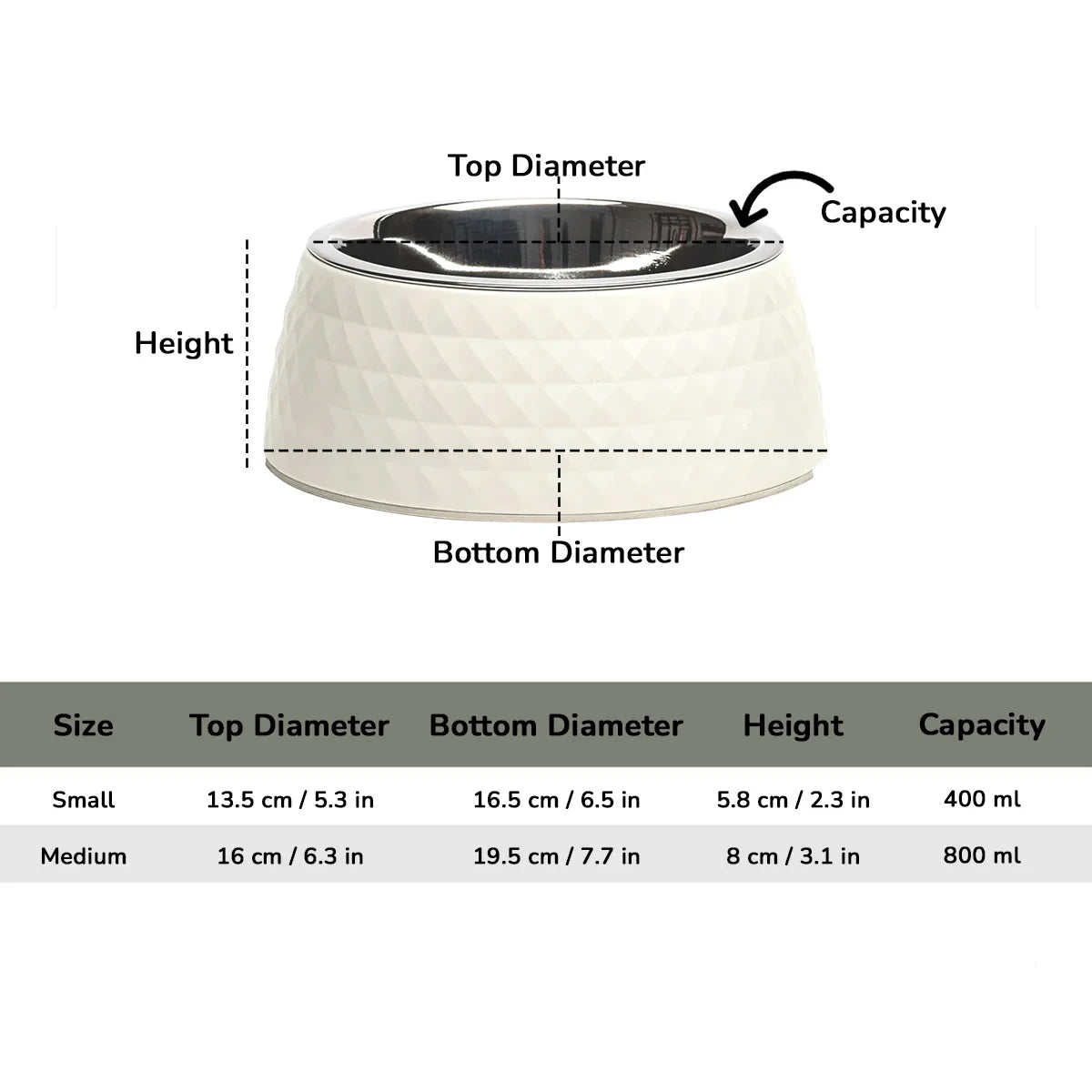 ZL Retro Pyramid Jasmine Melamine Dog Bowl - Zigly