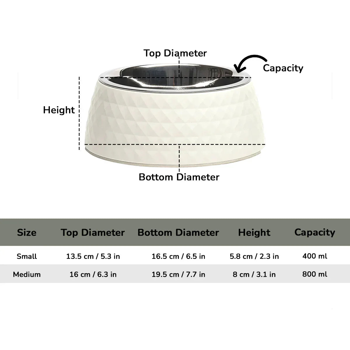 ZL Retro Pyramid Jasmine Melamine Dog Bowl - Zigly