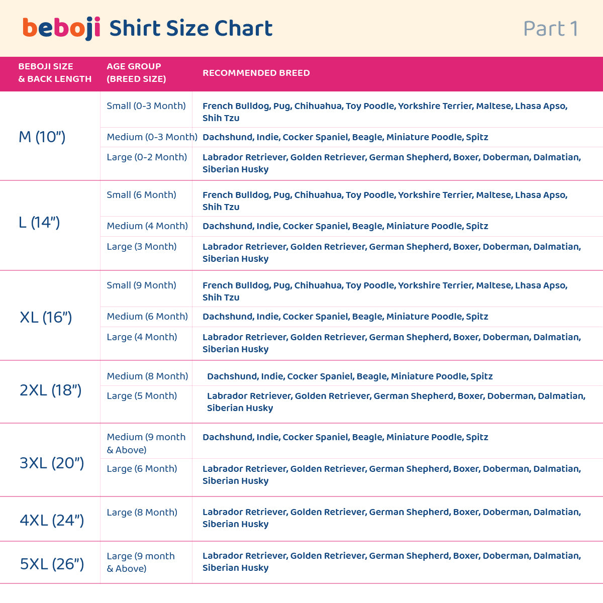 beboji Fern Fantasy Dog Shirt - Zigly
