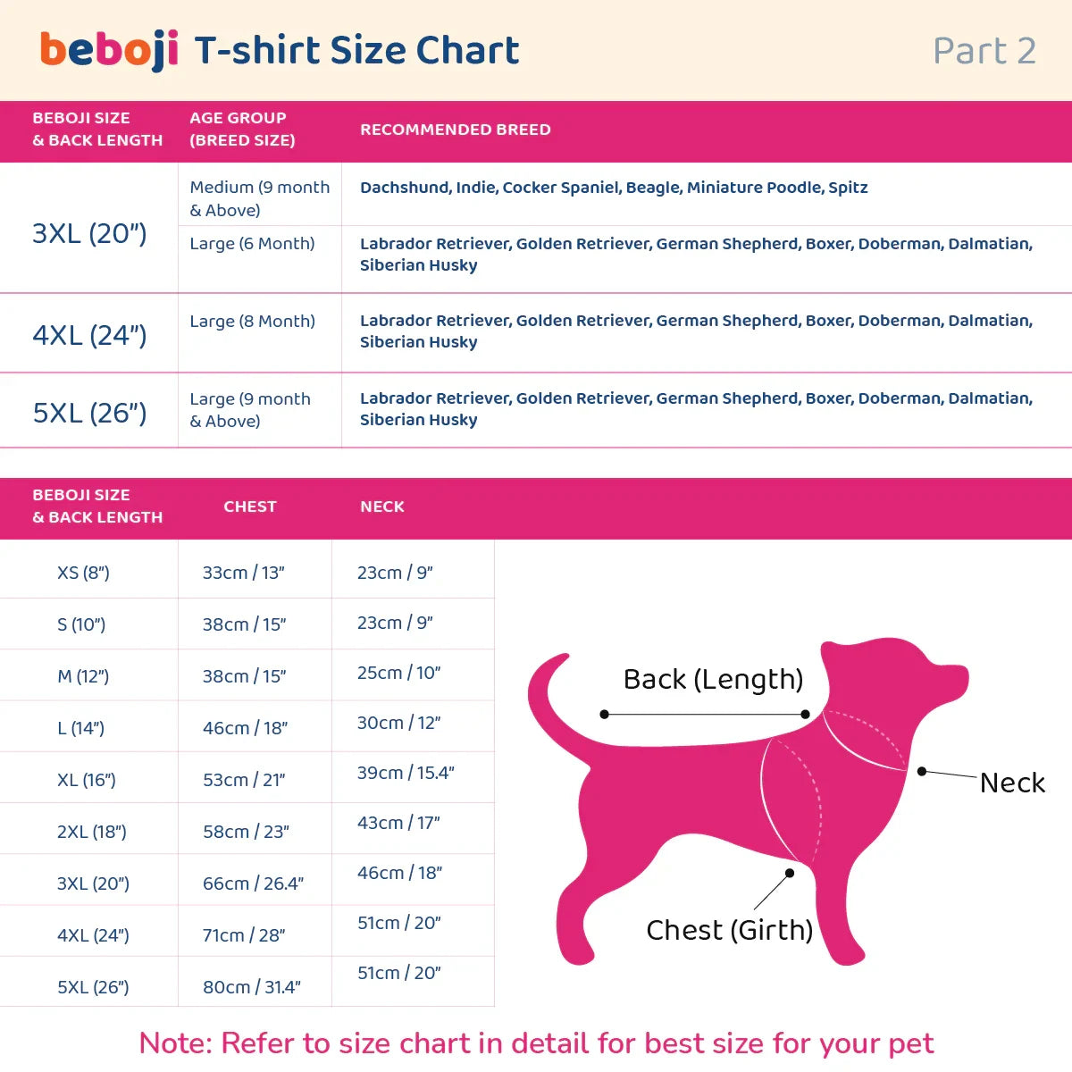 beboji O Bete Mauj Kardi Dog Tshirt - Zigly