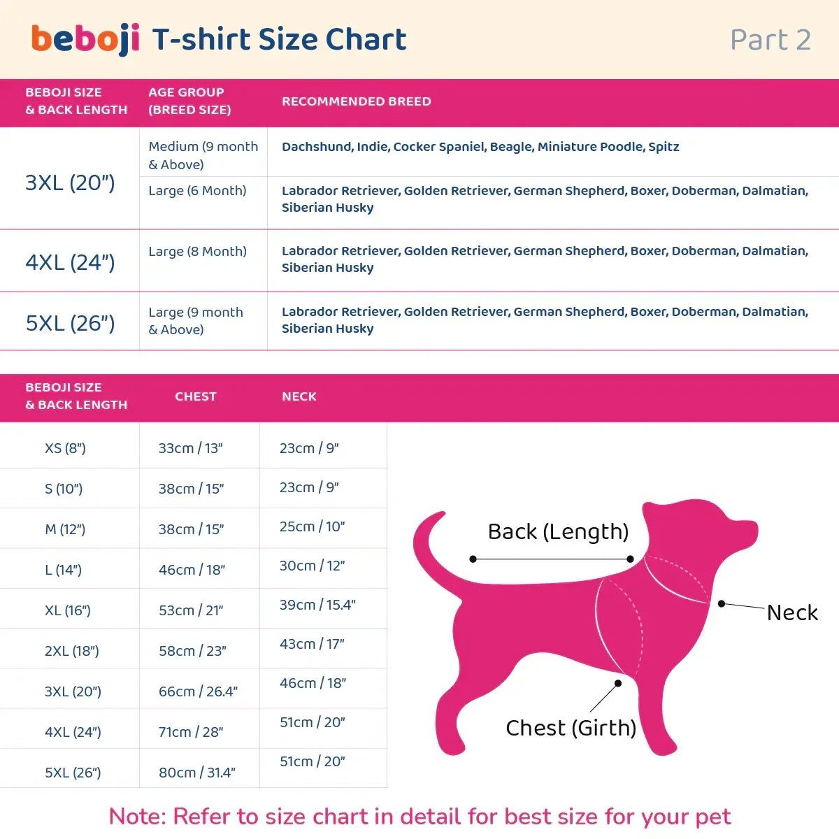 beboji O Bete Mauj Kardi Dog Tshirt - Zigly