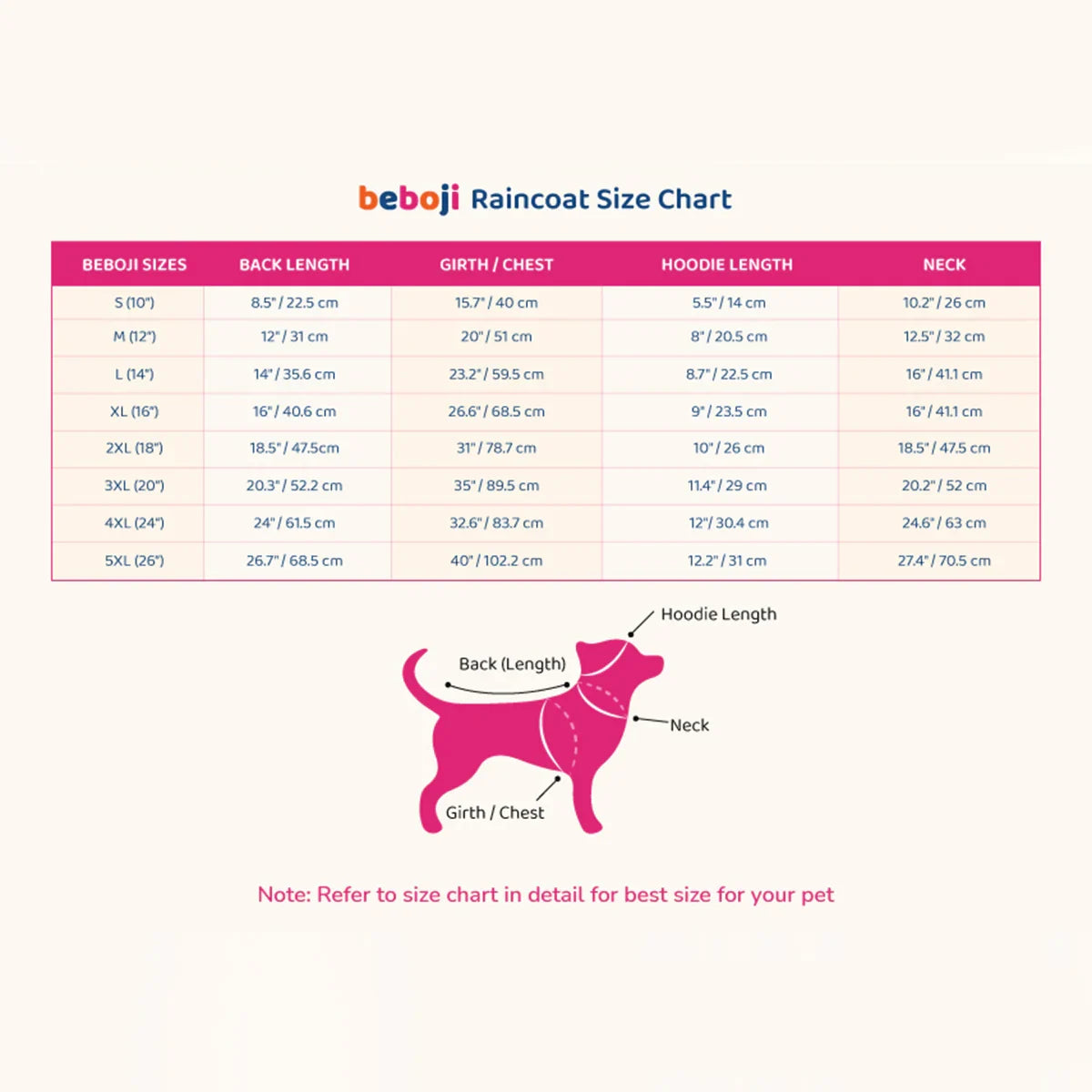 beboji Reflective Raincoat for Dogs with Hoodie -Green-S - Zigly