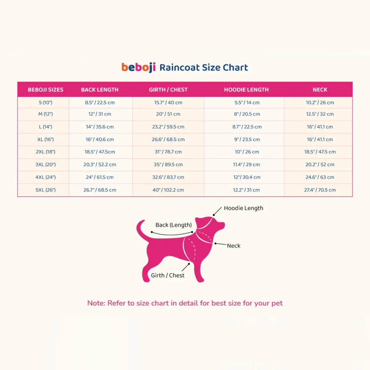 beboji Reflective Raincoat for Dogs with Hoodie -Green-S - Zigly