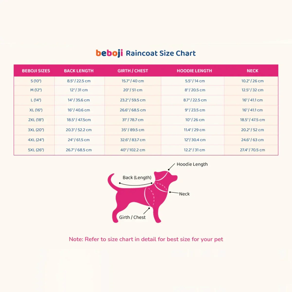 beboji Reflective Raincoat for Dogs with Hoodie -Green-S - Zigly