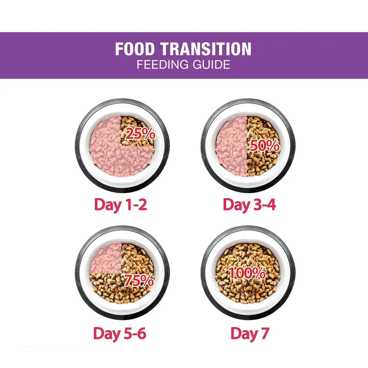 Me-O Sea Food Flavour Adult Dry Cat Food - Zigly