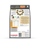 Back of Purina Pro Plan Adult Essential Health Medium dog food bag with feeding chart and nutrition info