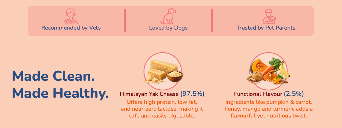 Applod Yak & Roll Combo of 5 Flavors Chew for Dogs
