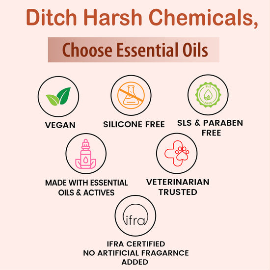 Tell Tails shampoo features: vegan, silicone-free, SLS & paraben-free, zigly approved.