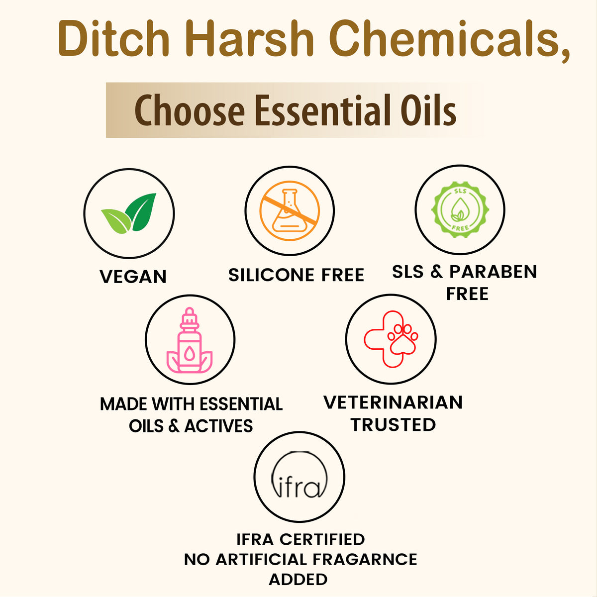 Tell Tails natural dog shampoo features on Zigly: vegan, silicone, SLS and paraben free.