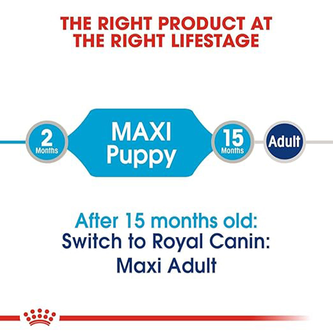 Royal Canin Maxi Puppy Wet Dog Food