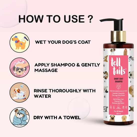 Tell Tails Short Coat Dog Shampoo usage guide from zigly with step-by-step illustrations.