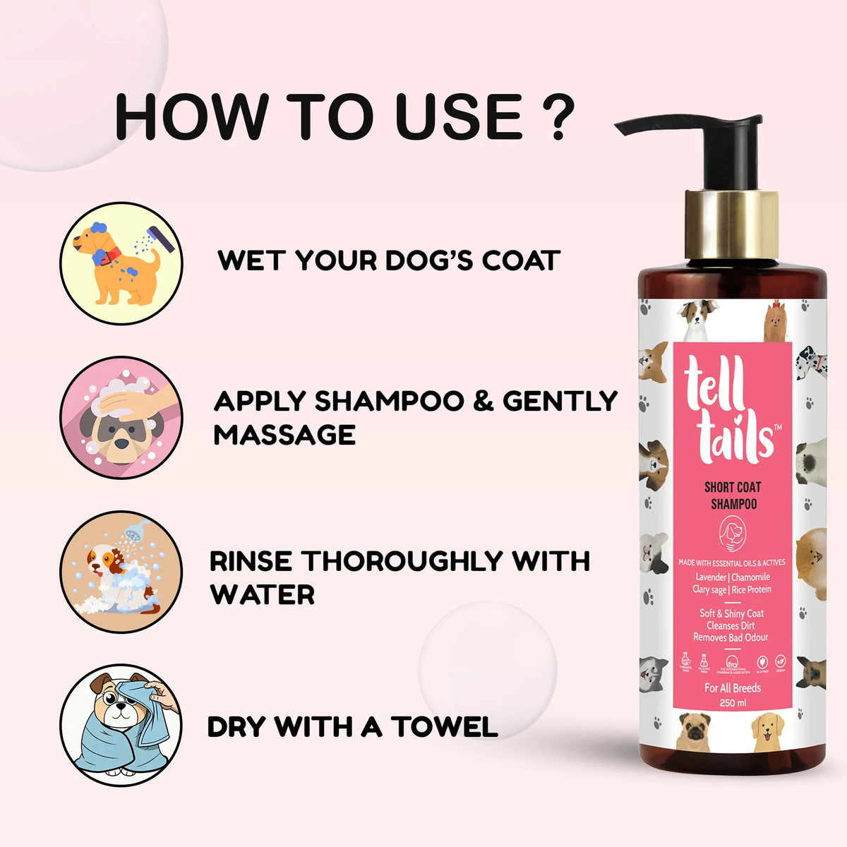 Tell Tails Short Coat Dog Shampoo usage guide from zigly with step-by-step illustrations.