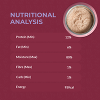 Applod Chicken Paste Wet Puppy Food - 85g