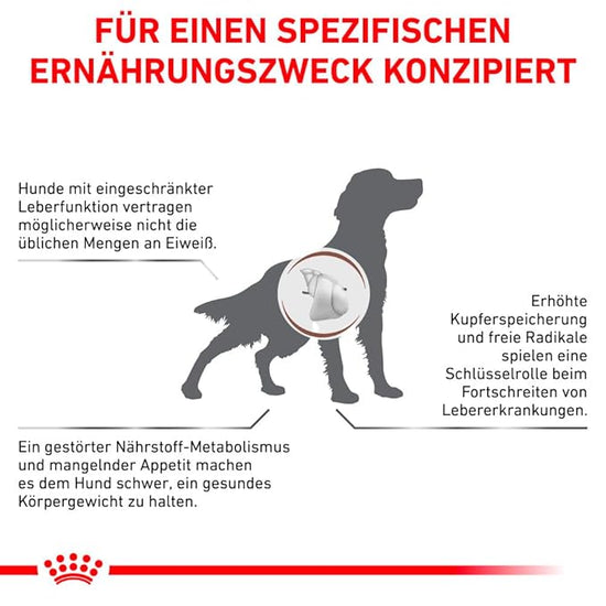 Royal Canin Veterinary Diet Hepatic Dry Dog Food